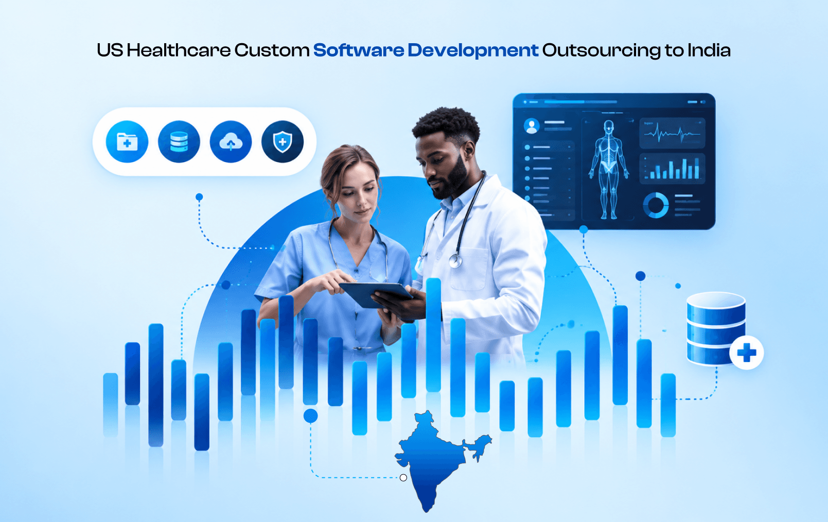 US Healthcare Custom Software Development Outsourcing to India: Services, Costs, & How to Choose a Partner in 2026