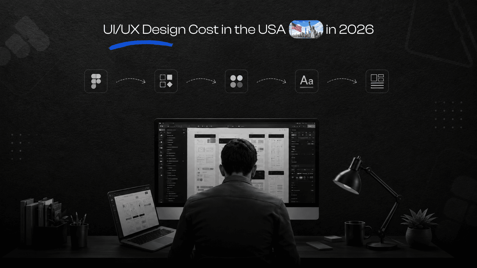 How Much Does UI/UX Design Cost in the USA in 2026?