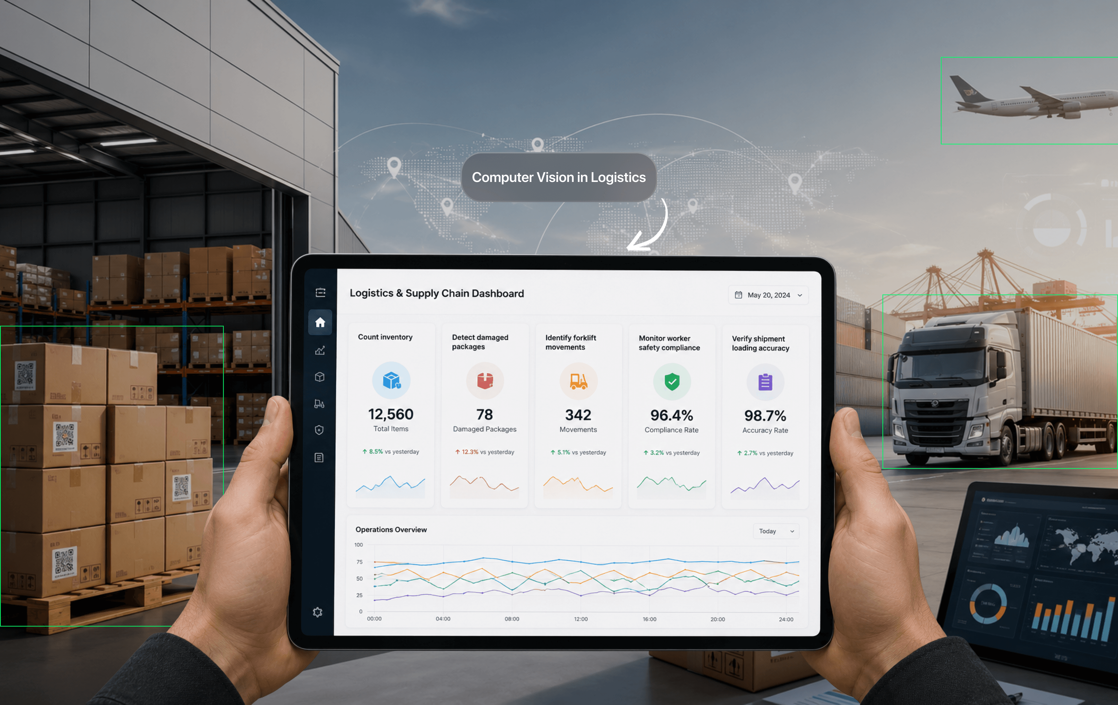How Computer Vision is Transforming Logistics and Supply Chain Operations in 2026